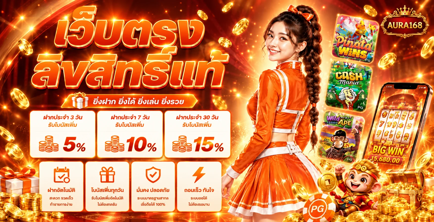 โปรโมชั่นแนะนำ aura168